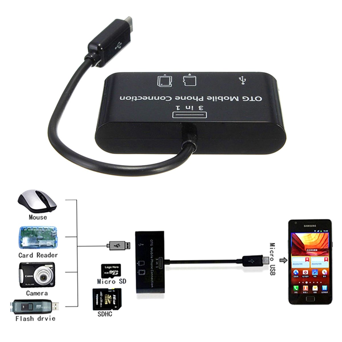 Type-C - USB / SD Card Reader Card Hub Adapter Supports SD, MMC, Micro SD, and More''''